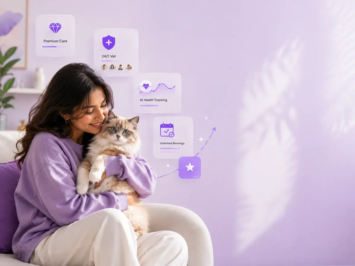 Premium pet care plan - AI-powered health monitoring for dogs and cats